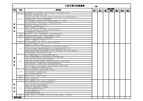 门店日常卫生检查表