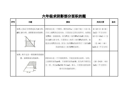 六年级求阴影部分面积的题