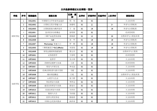 山东建筑大学选课课程表