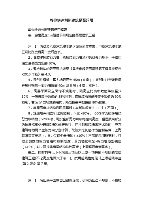 教你快速判断建筑是否超限