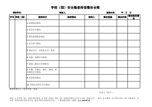 学校(园)安全隐患排查整治台账