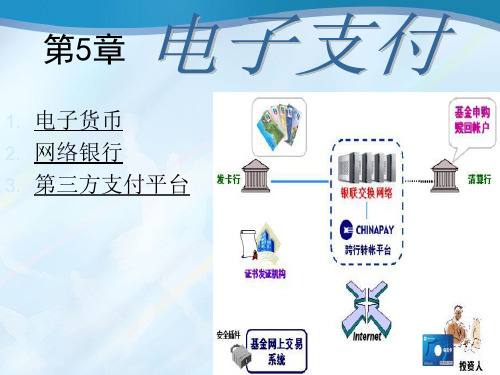 电子支付PPT