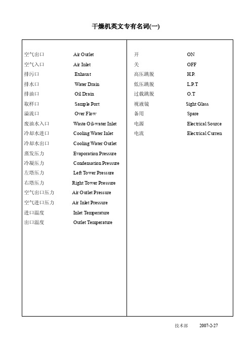 干燥机专有名词中英文对照表