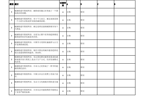 继续教育考试 低碳宜居新型城市建设 上 试卷及答案