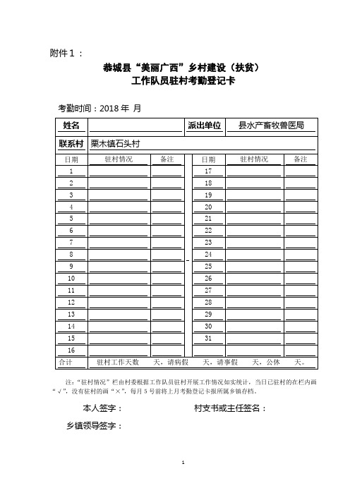 工作队员驻村考勤登记卡和月工作实绩卡(空表)(2)