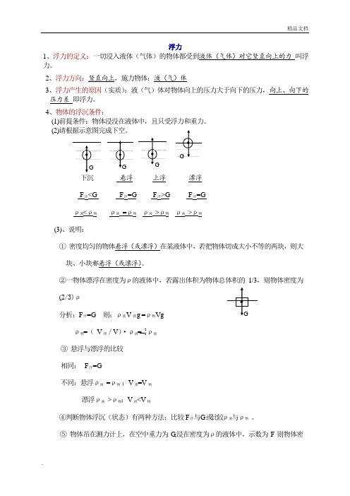 人教版八年级物理下第十章浮力的知识点总结及练习题