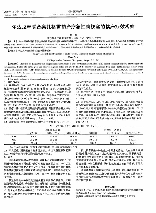 依达拉奉联合奥扎格雷钠治疗急性脑梗塞的临床疗效观察