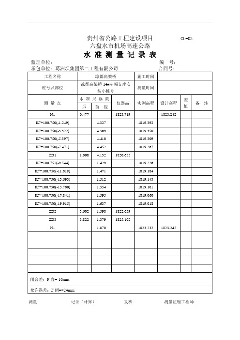 86.凉都高架桥14#左幅支座安装 