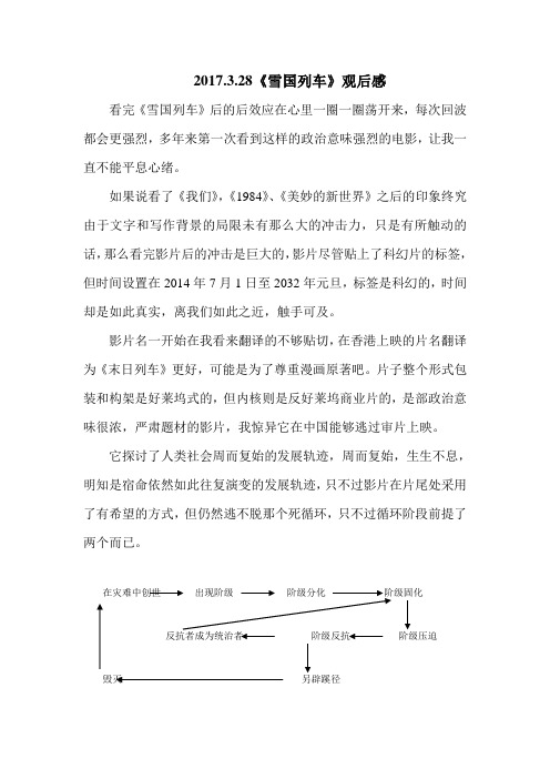 雪国列车观后感