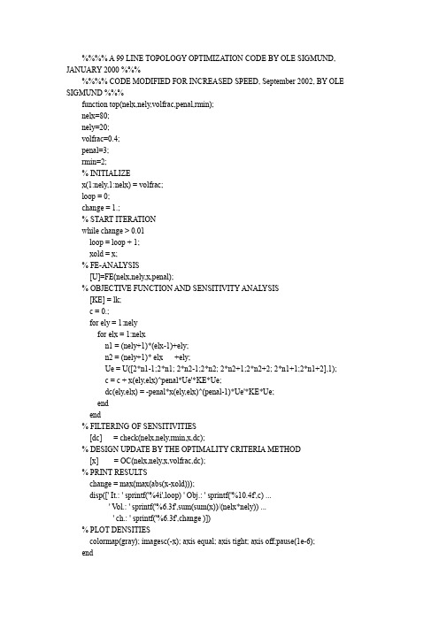 Sigmund_99行拓扑优化程序