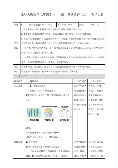 统计图的选择（1）教案