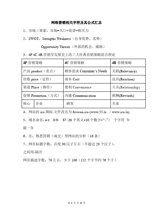 网络营销相关字符及公式