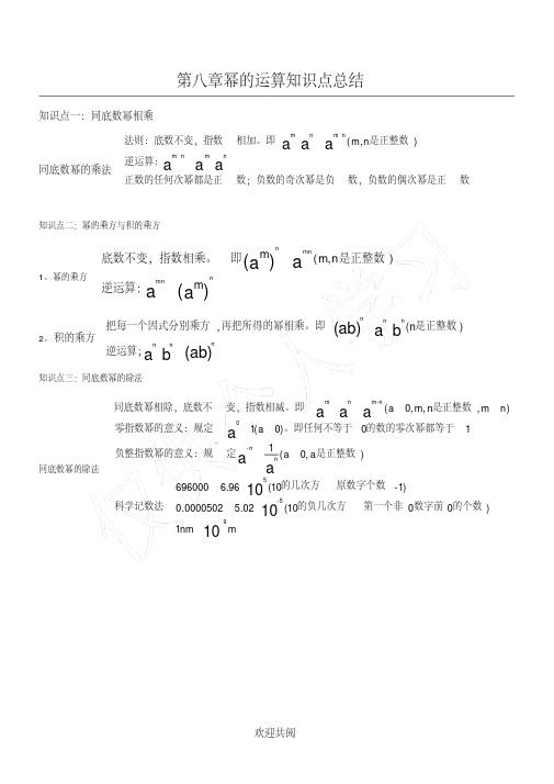 (完整版)幂的运算知识点总结