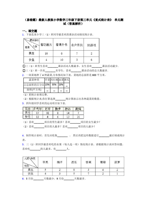 (易错题)最新人教版小学数学三年级下册第三单元《复式统计表》 单元测试(答案解析)