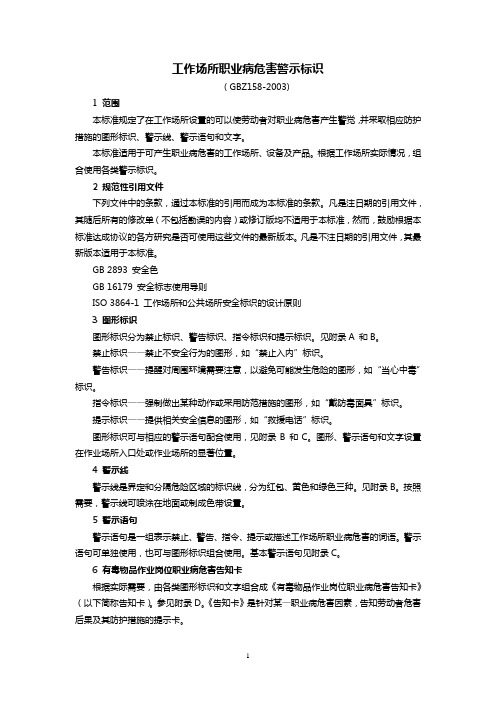 工业场所职业病危害警示标志