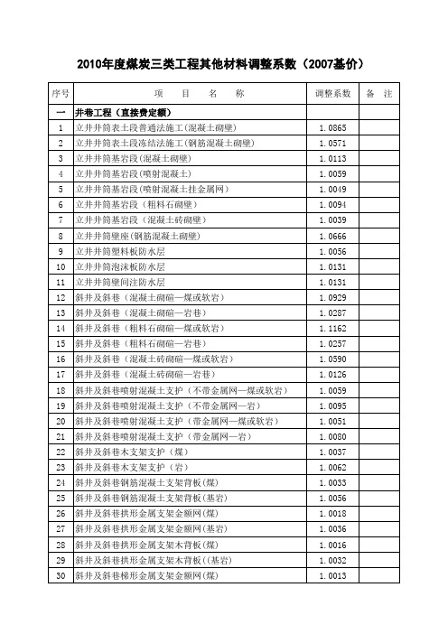 煤炭三类工程其他材料调整系数