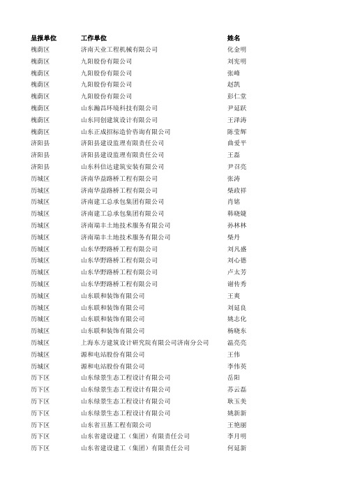 济南市2017年度工程技术非公转评中级通过人员公示