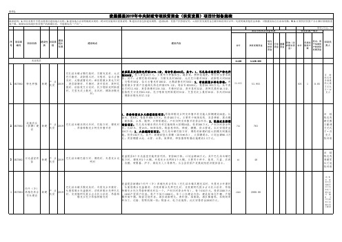 发展资金项目备案表