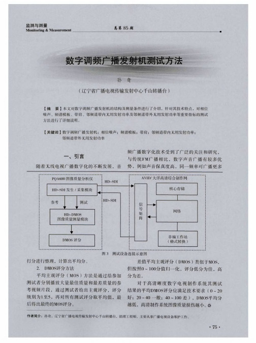 数字调频广播发射机测试方法