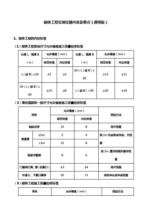 砌体工程实测实量内容及要点(通用版)