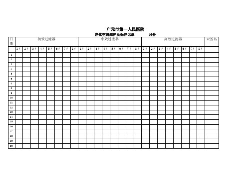 洁净空调维护及保养记录【范本模板】