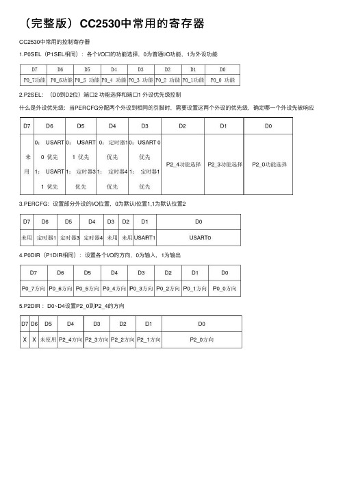 （完整版）CC2530中常用的寄存器