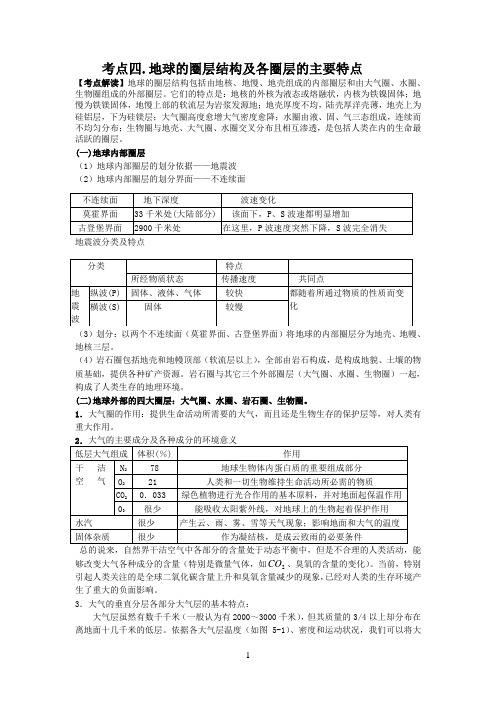 地球的圈层结构及各圈层的主要特点