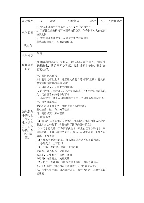 四季童话语文学科教案格式(2014)