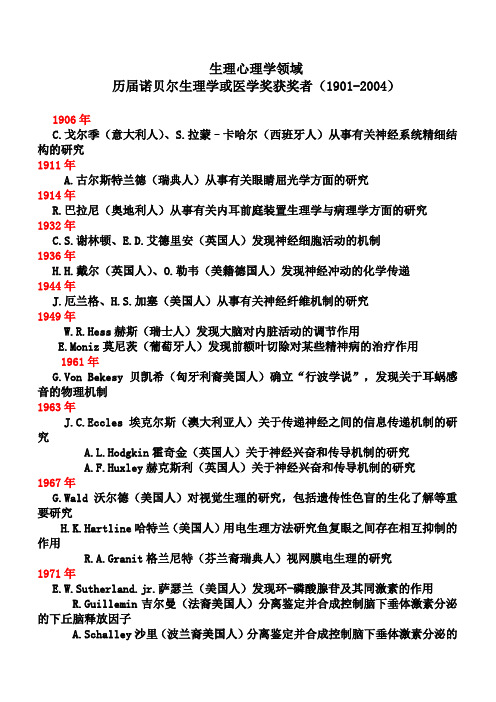 历届诺贝尔生理学或医学奖获奖者与生理心理有关者