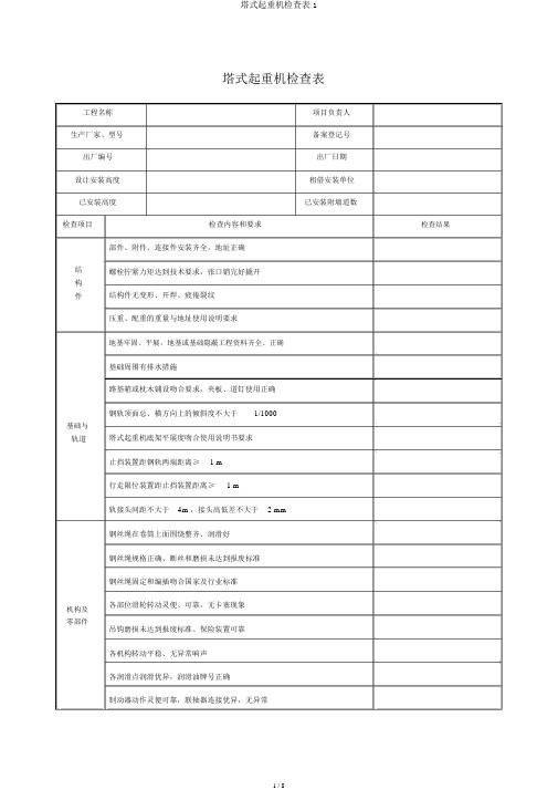 塔式起重机检查表1