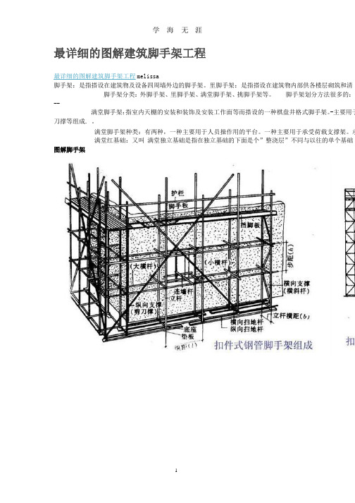 脚手架图解(整理).pptx