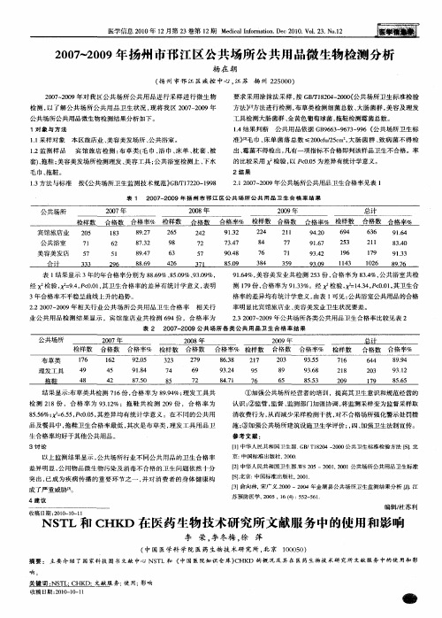 2007～2009年扬州市邗江区公共场所公共用品微生物检测分析