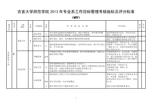 吉首大学师范学院教学管理工作考核指标和评分标准