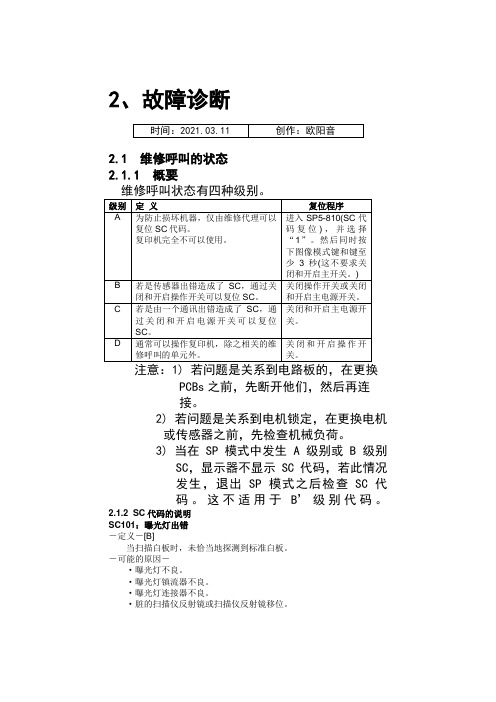 理光sc代码+解决方法(历年经验)之欧阳音创编