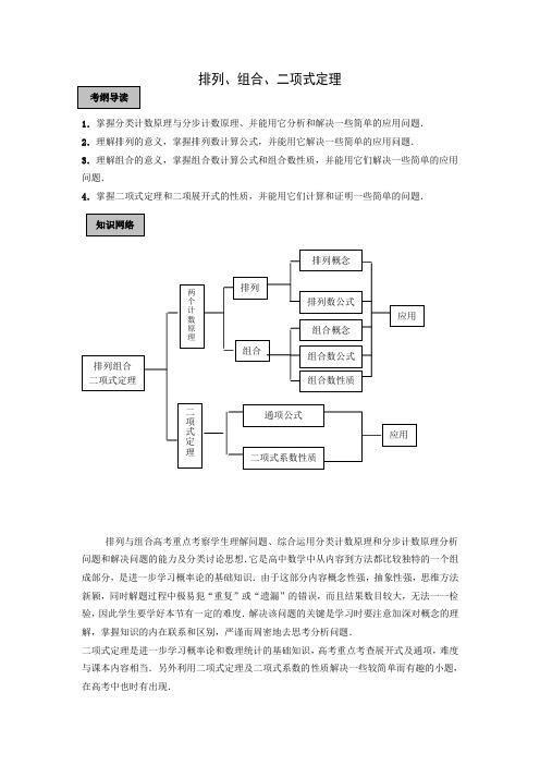 排列、组合、二项式定理讲解