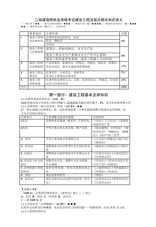 2016年二级建造师(建设工程法规及相关知识)重点笔记[1]概述