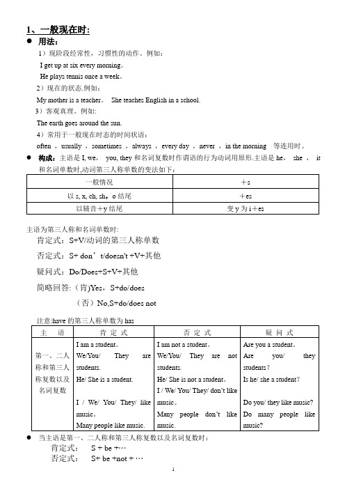 初中英语6大时态