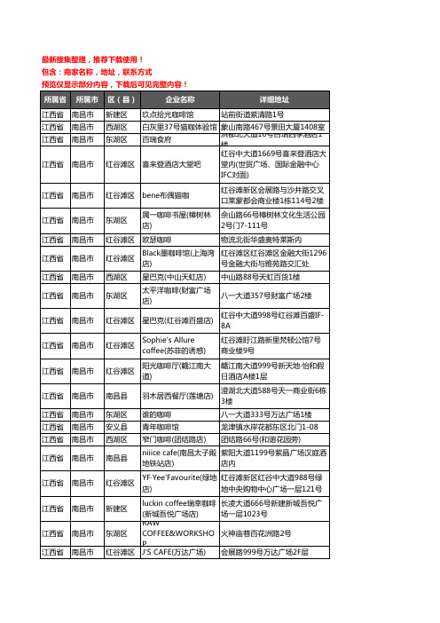 新版江西省南昌市咖啡厅企业公司商家户名录单联系方式地址大全190家