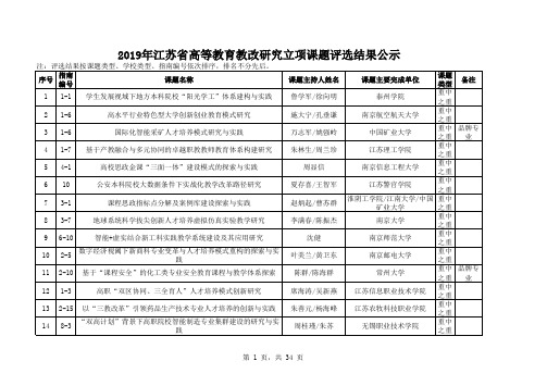 2019年江苏省高等教育教改研究立项课题评选结果公示