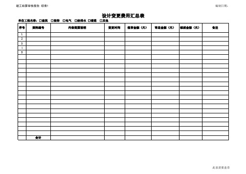 竣工结算审核报表格式