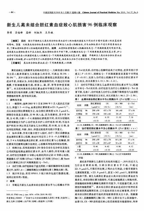 新生儿高未结合胆红素血症致心肌损害96例临床观察