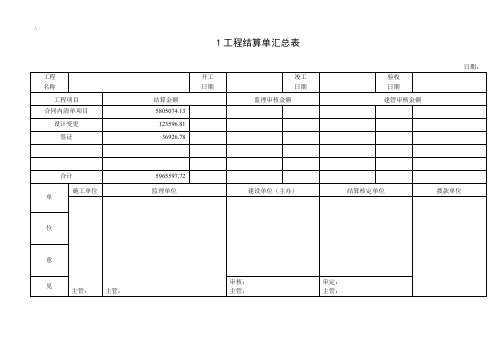 完整编辑的项目工程结算单书(市政)