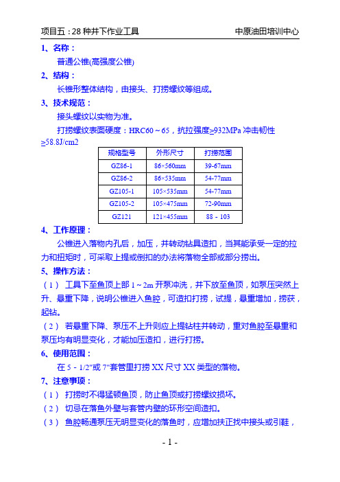 28件修井常用工具