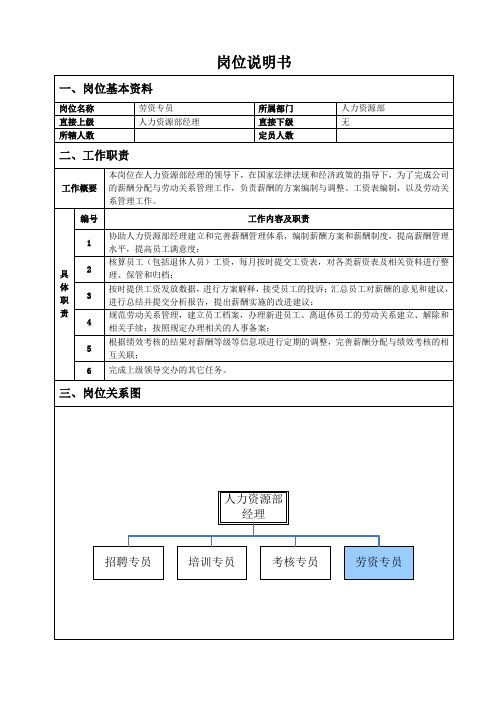 人力资源部劳资专员岗位说明书