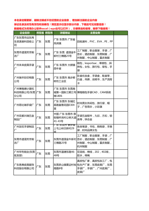 新版广东省东莞广州手袋工商企业公司商家名录名单联系方式大全11家