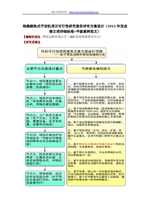 泡绵路轨式平切机项目可行性研究报告评审方案设计(2013年发改委立项详细标准+甲级案例范文)