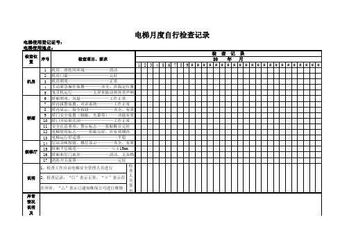 电梯日常巡逻表