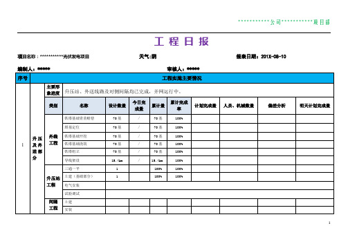 光伏电站项目日报模版