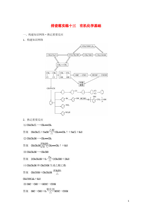 2016年高考化学一轮复习排查落实练十三有机化学基础
