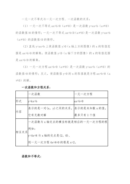 一次函数和方程关系解不等式的方法一次函数与一元一次不等式